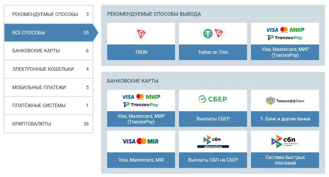 1xBet – ваш надежный партнер в мире ставок! Множество способов пополнения и вывода средств на выбор, чтобы игра была максимально удобной.